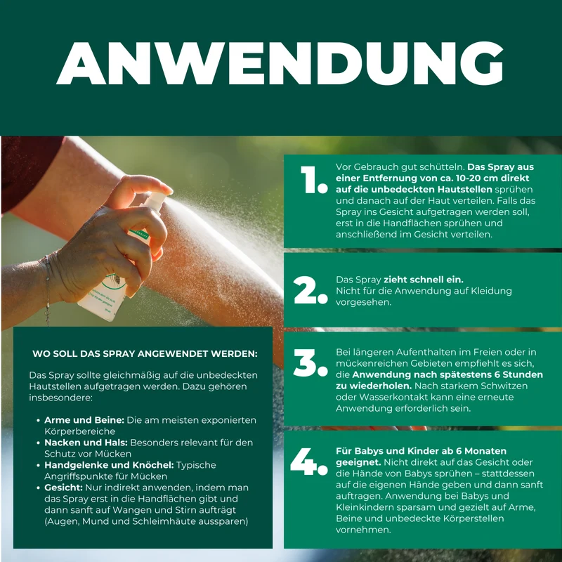 Mückenspray