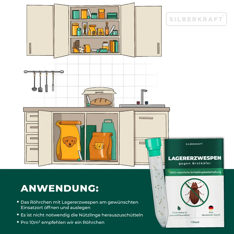 Lagererzwespen gegen Brotkäfer, Tabakkäfer, Kugelkäfer, Messingkäfer (Lariophagus distinguendes, Anisopteromalus calandrae)