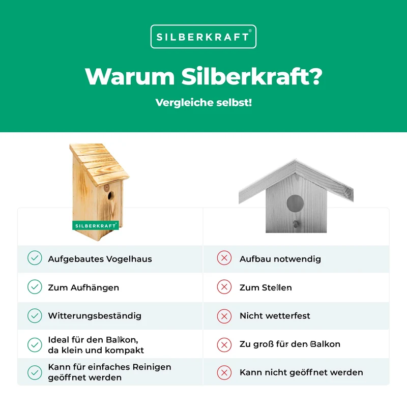 Nistkasten aus massivem Holz zum Aufhängen