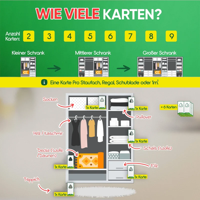 Schlupfwespen gegen Kleidermotten (Upsell)