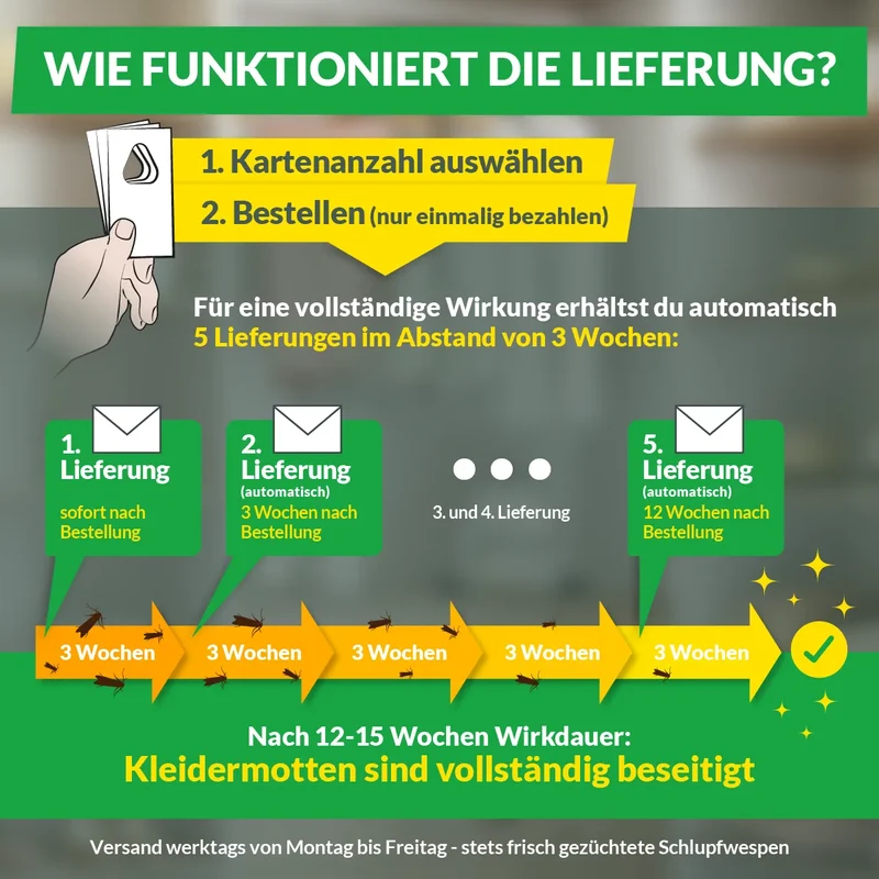 Schlupfwespen gegen Kleidermotten