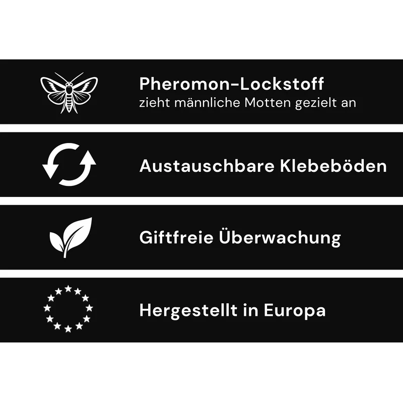 Finicon Kleidermottenfalle - 4 Sets (4x Fallen + 16x Klebeböden)