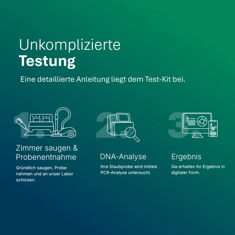 Bettwanzen PCR-Test - Labortest zum Nachweis von Bettwanzen - 1 Stück