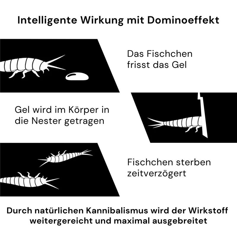 Advion Papierfischchengel / Papierfischgel - 30 g Kartusche