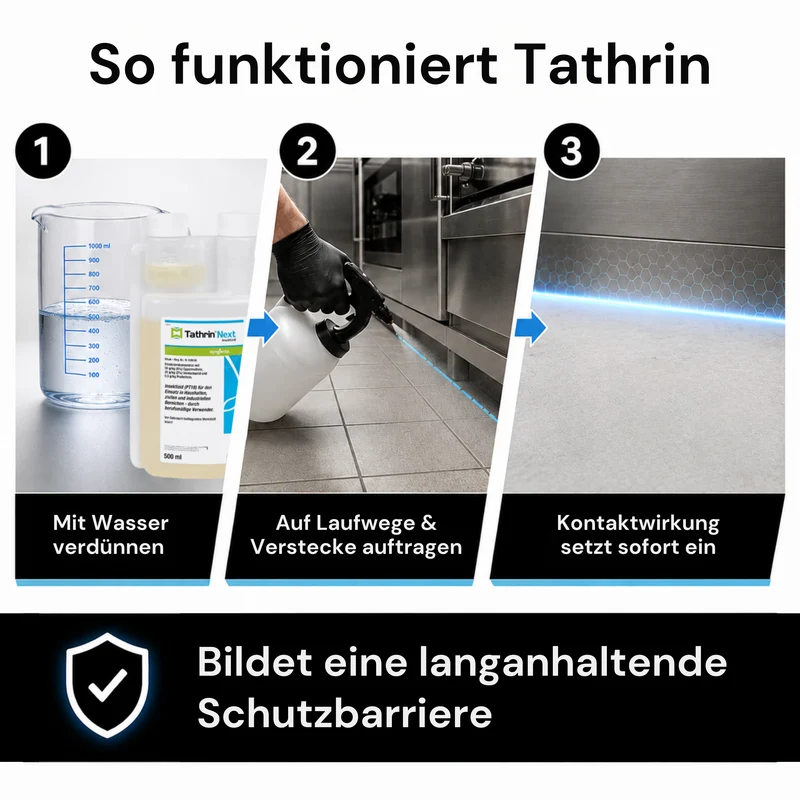 Tathrin® Next Emulsionskonzentrat - 500 ml Flasche