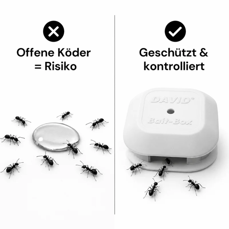 David® Leerköderdose in weiß für Gel