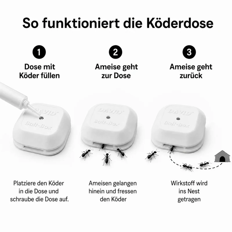David® Leerköderdose in weiß für Gel