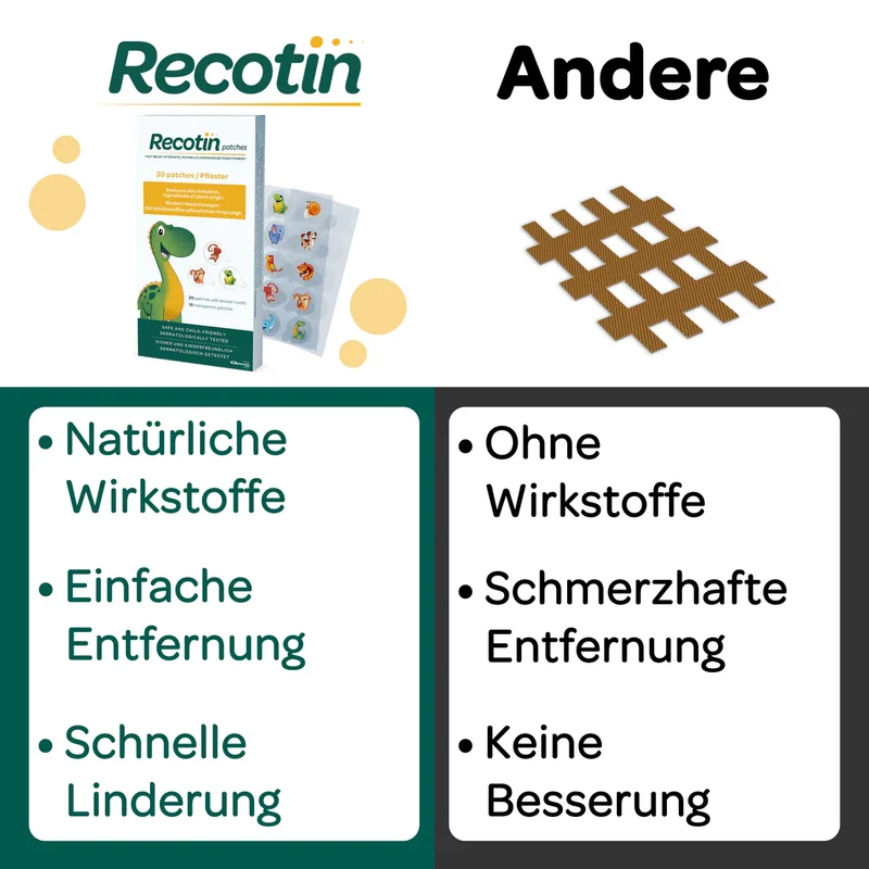 RECOTIN Mückenstich Pflaster - 30 Pflaster