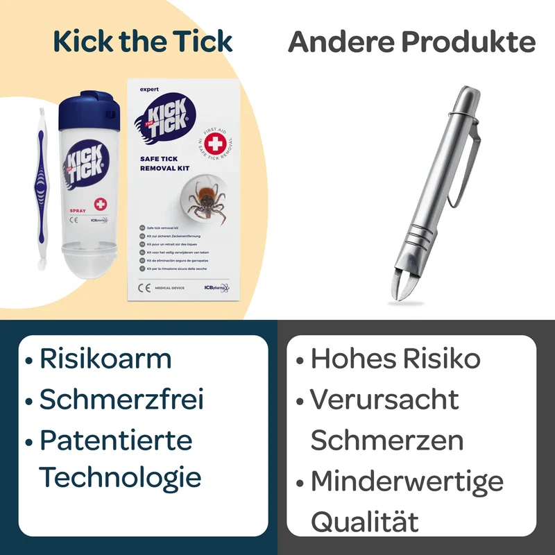 KICK THE TICK® Zeckenentferner – Vereisung & Zange für Mensch & Tier
