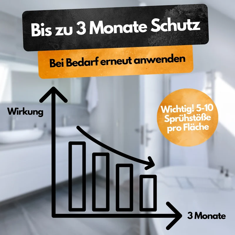 Mottenspray (AMP 2 CL) - 500 ml