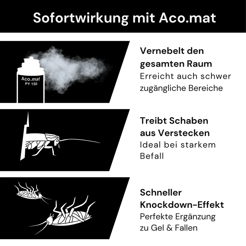 Kaeferling Pro Schaben-Set - Medium
