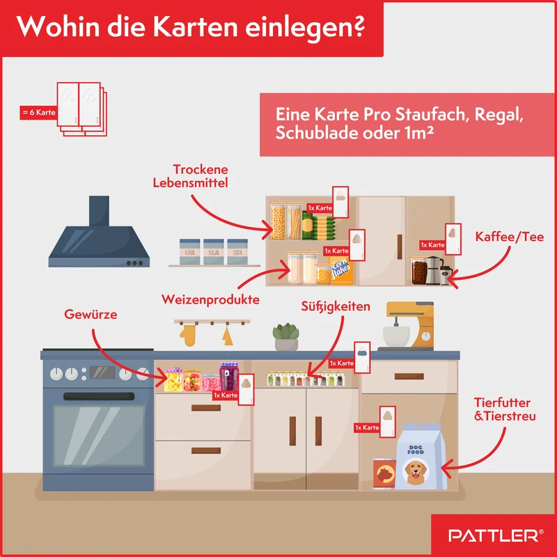 Schlupfwespen gegen Lebensmittelmotten