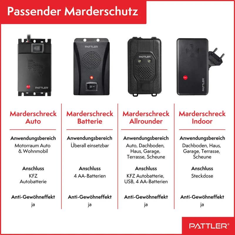 Marderschreck Steckdose