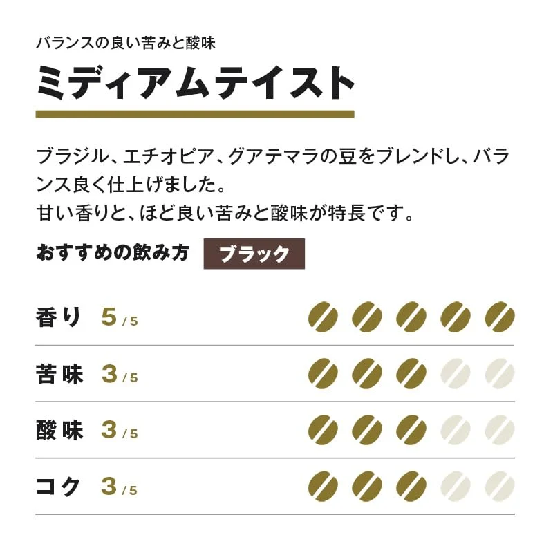 MUJI Original Blend Ground Coffee Medium Taste 200g