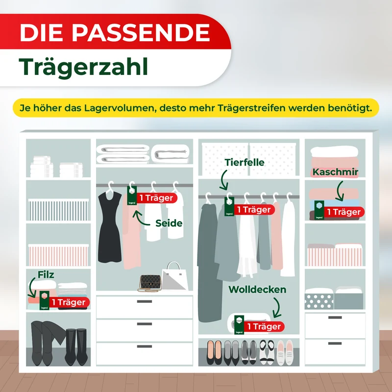 Schlupfwespen gegen Kleidermotten (5-fach Lieferung)