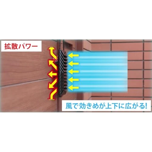 Fumakilla 1-Year Entryway Insect Repellent Plate for Midges