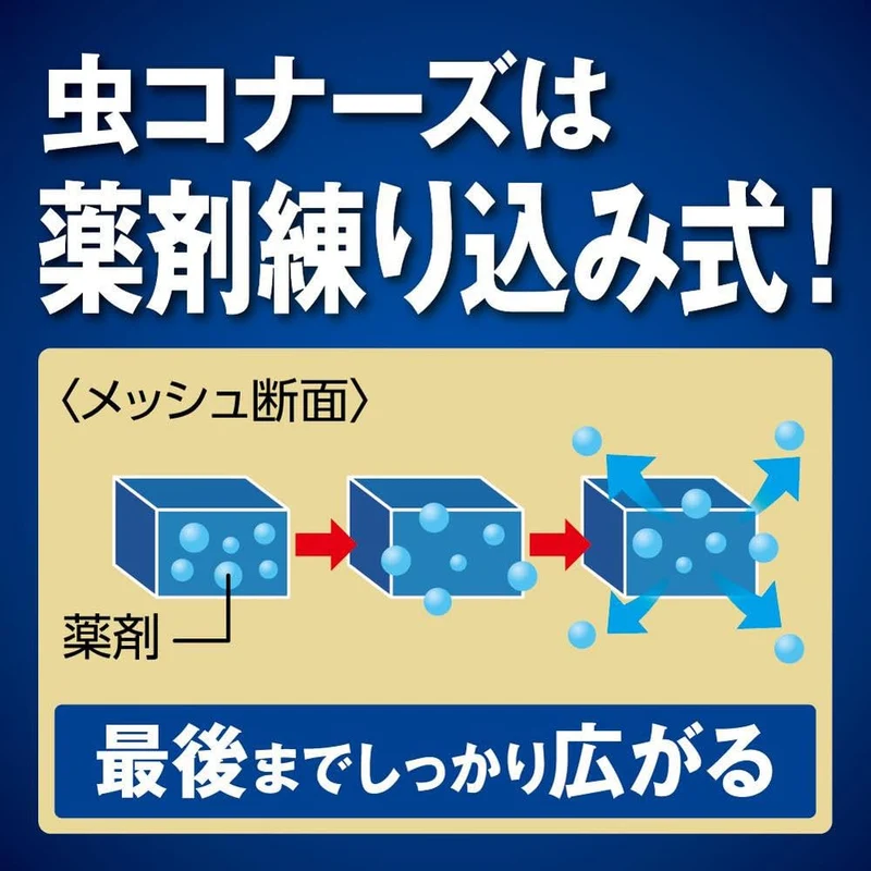 KINCHO Mushi Konazu Premium Screen Door Sticker 250 Days 2 Pack