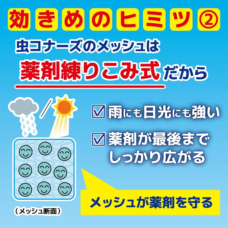 KINCHO Mushi Konazu Entrance Insect Repellent Odorless 250 Days