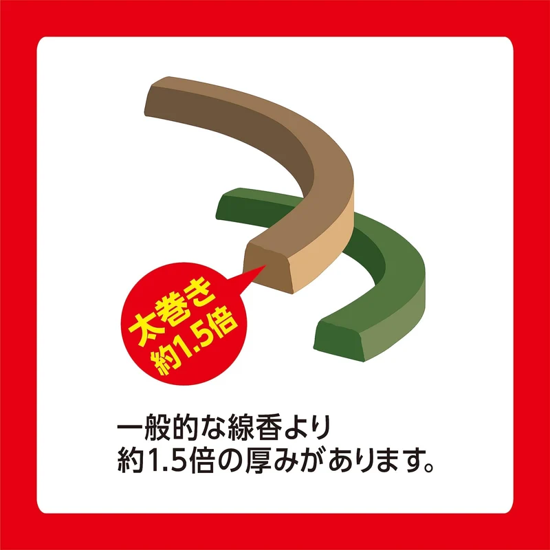 Ikari Insect Repellent Katori Senkou Mosquito Coil Unpleasant Pest Control 24 Rolls