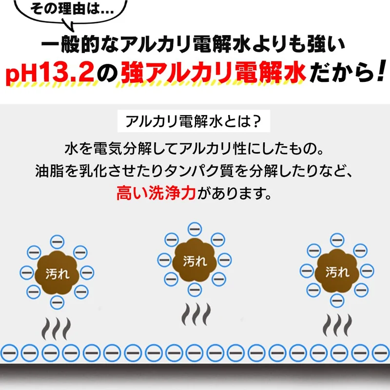 Iris Ohyama Rinsing Liquid for Rinser Cleaner RNSE-460