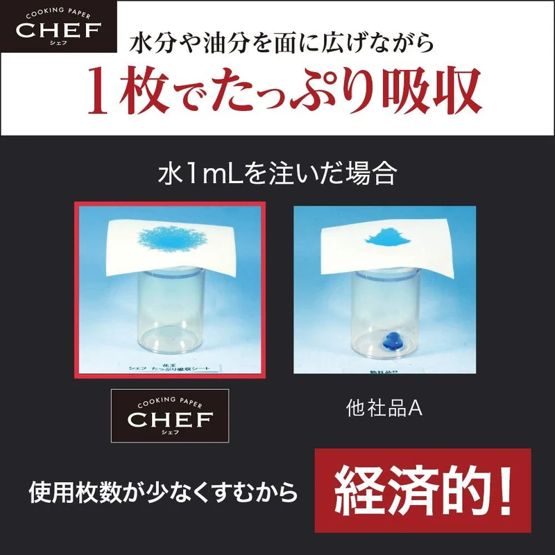 Kao Professional Chef Kitchen Paper Full Absorption M White 100 Sheets x 2 Rolls