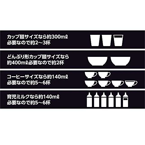 Miyoshi Collapsible Electric Kettle White 800ml for 2-3 persons MBE-TK03/WH