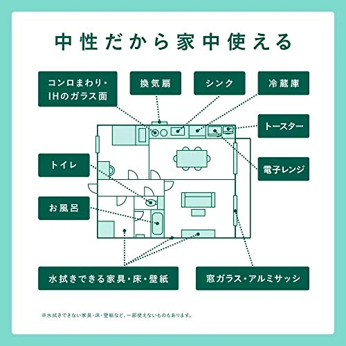 Utamaro Residential Cleaner 400ml