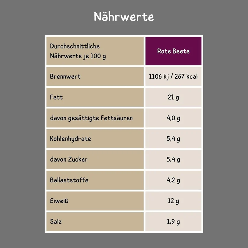 Bio Brotaufstrich Rote Beete mit Erdnuss – 6 × 135 g
