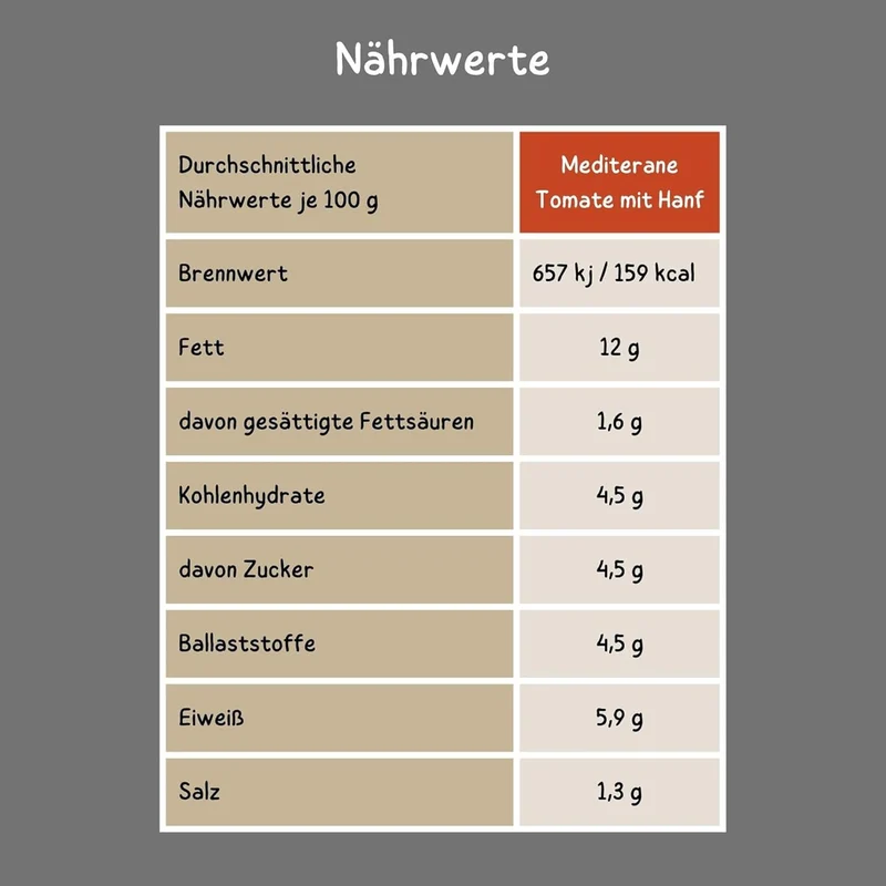 Bio Brotaufstrich Mediterrane Tomate mit Hanf – 6 × 135 g