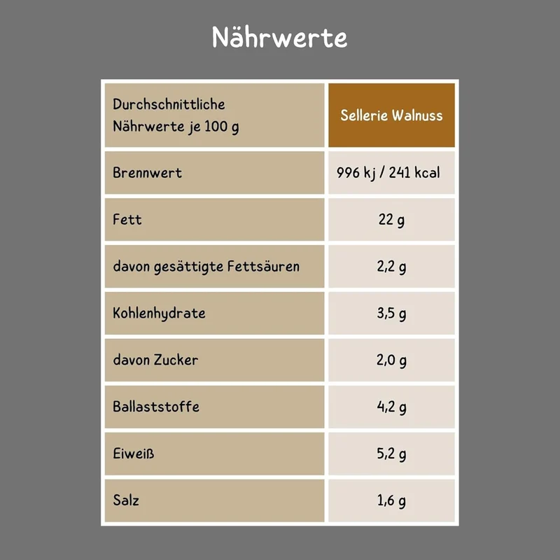 Bio Brotaufstrich Sellerie-Walnuss – 6 × 135 g