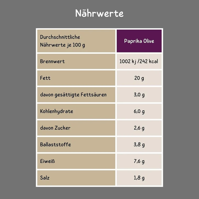 Bio Brotaufstrich Paprika-Olive – 6 x 135 g