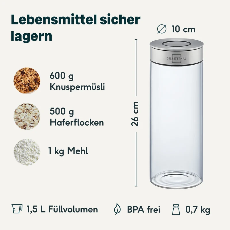 Vorratsglas 1,5 Liter - (2025)