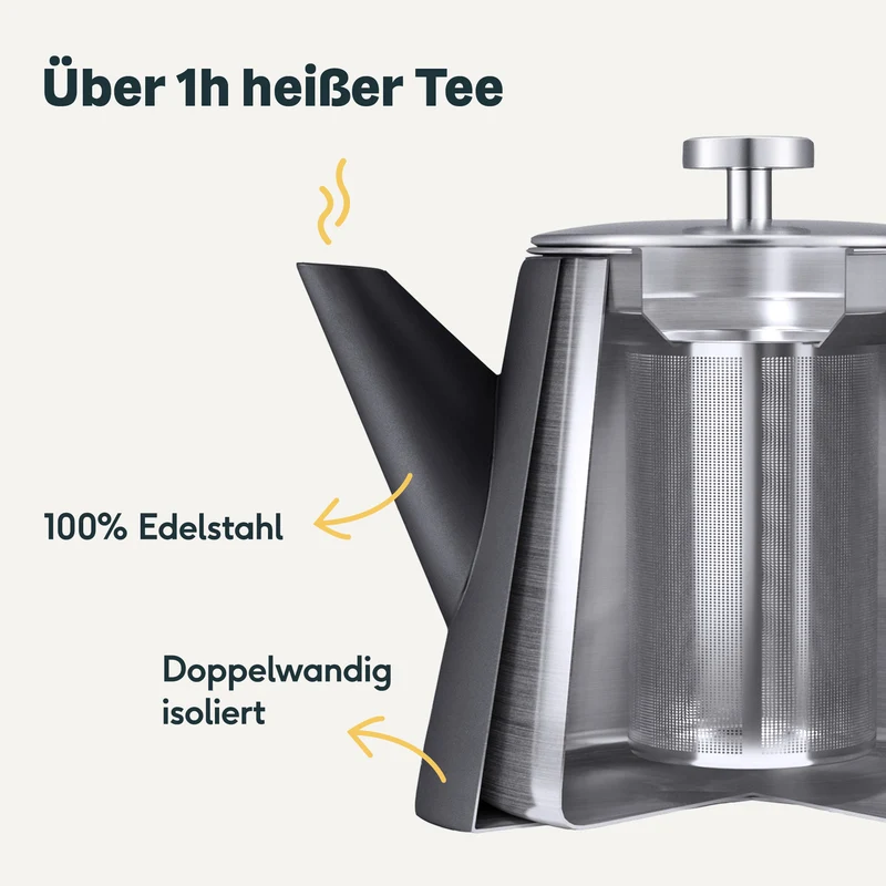 Teekanne & Wasserkessel Set