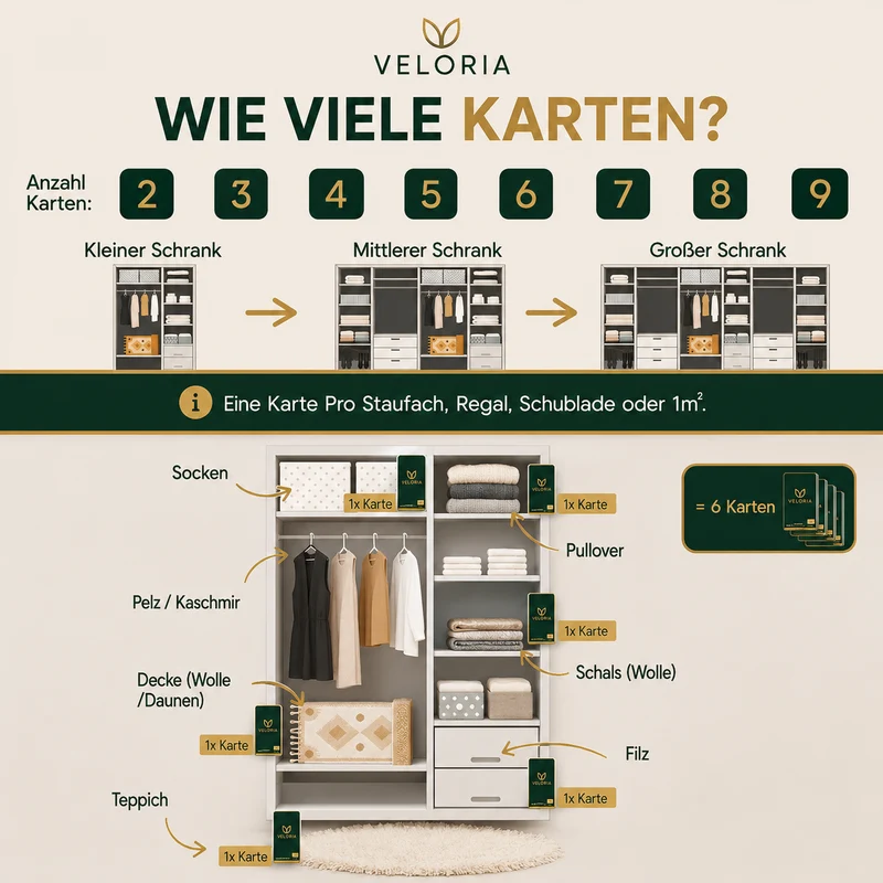 VELORIA Schlupfwespen gegen Kleidermotten