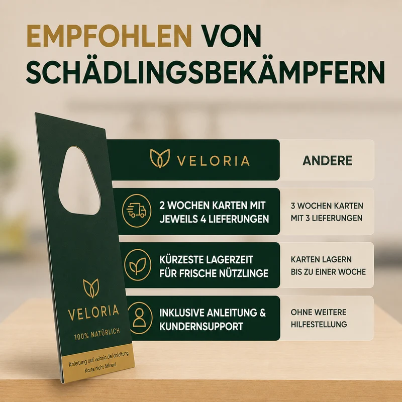 VELORIA Schlupfwespen gegen Kleidermotten