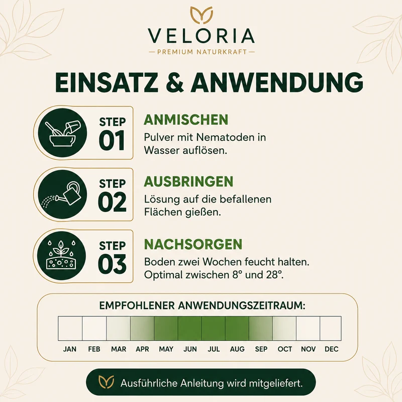 VELORIA SF-Nematoden gegen Ameisen