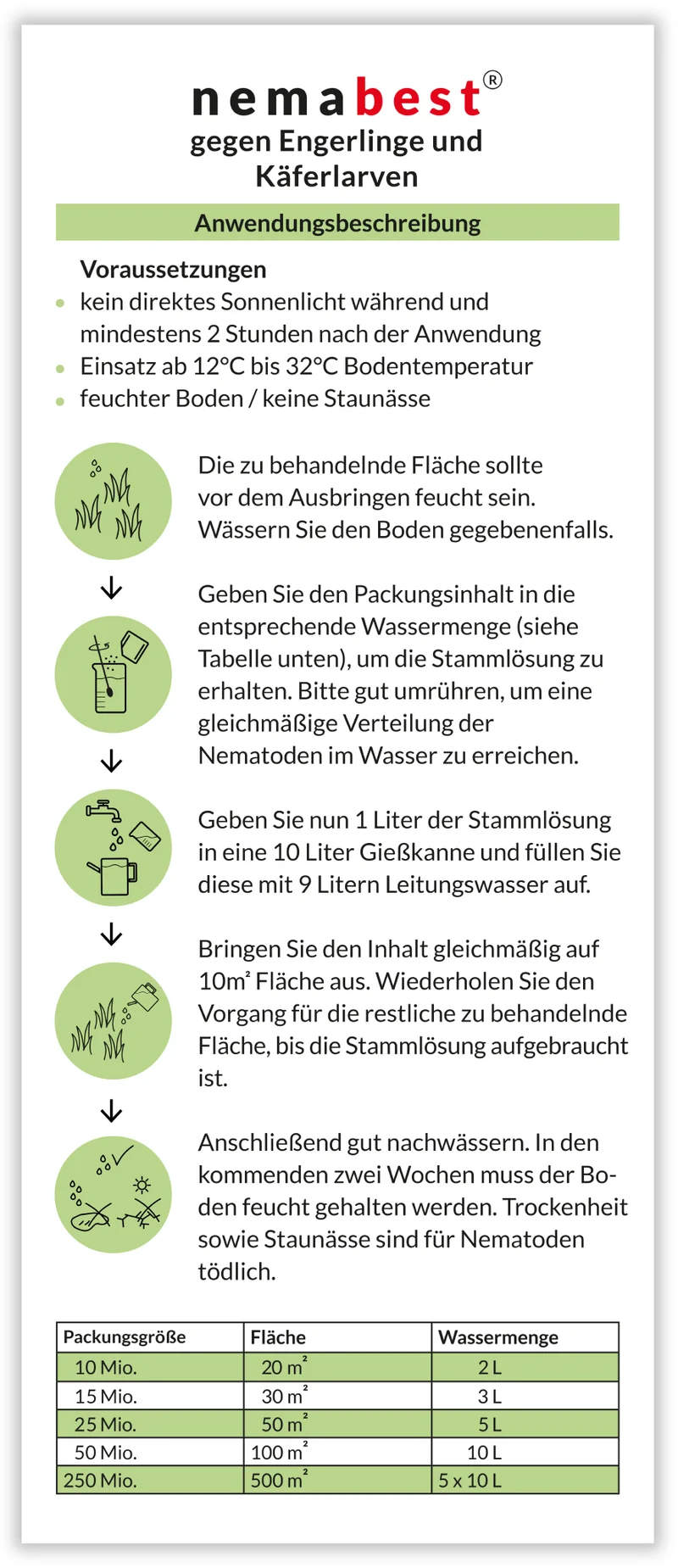 nemabest® HB Nematoden gegen Engerlinge und Käferlarven