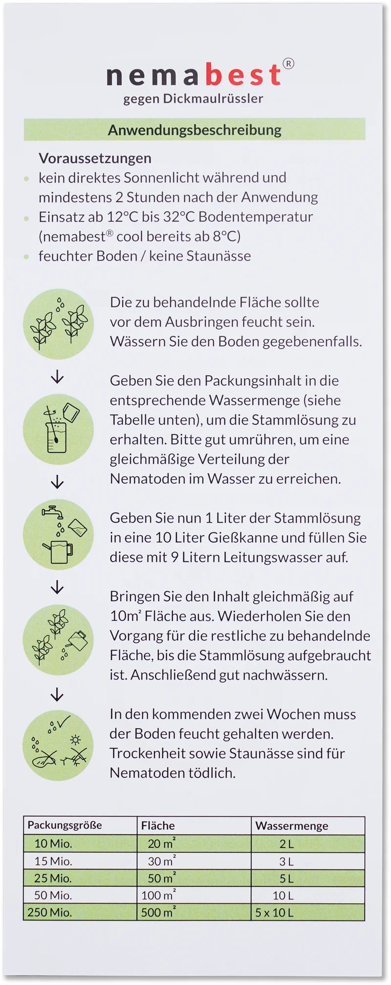 nemabest® cool HB+SF Nematoden gegen Dickmaulrüsslers