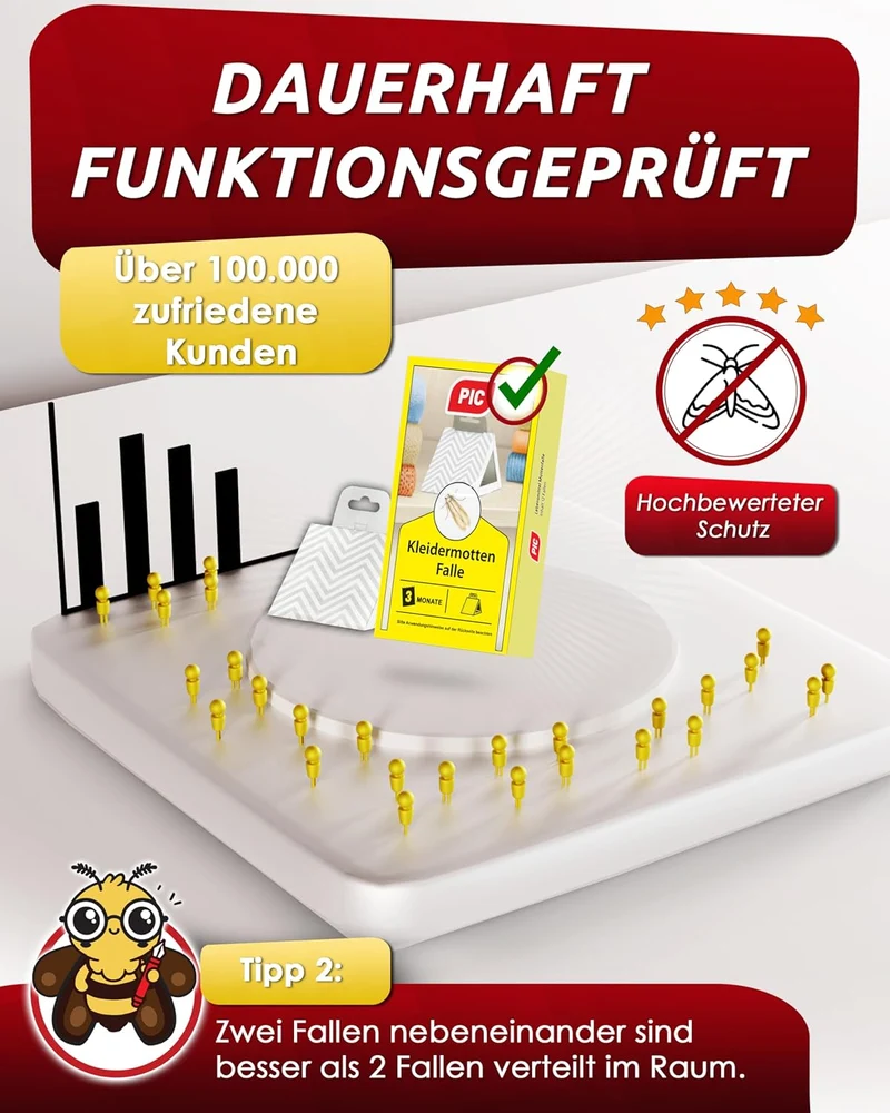 PIC Kleidermottenfalle 8x