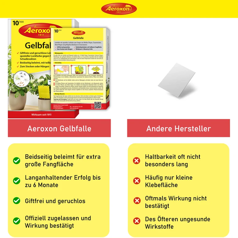 Aeroxon Gelbfalle (Gelbtafel, Gelbsticker)